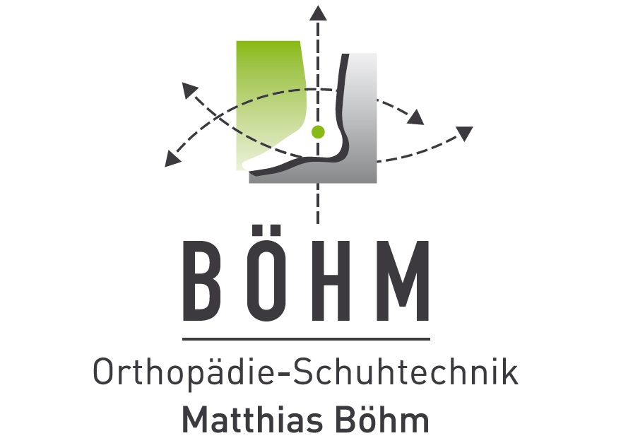 Orthopädie Böhm